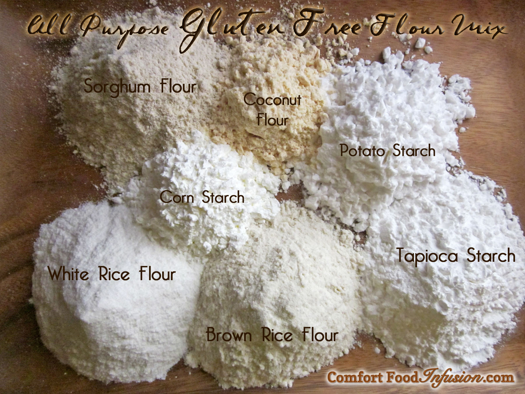 Homemade gluten 2025 free flour